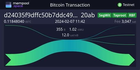 Ethereum: bitcoin testnet is mining about 50 blocks per minute right now - why? [duplicate]
